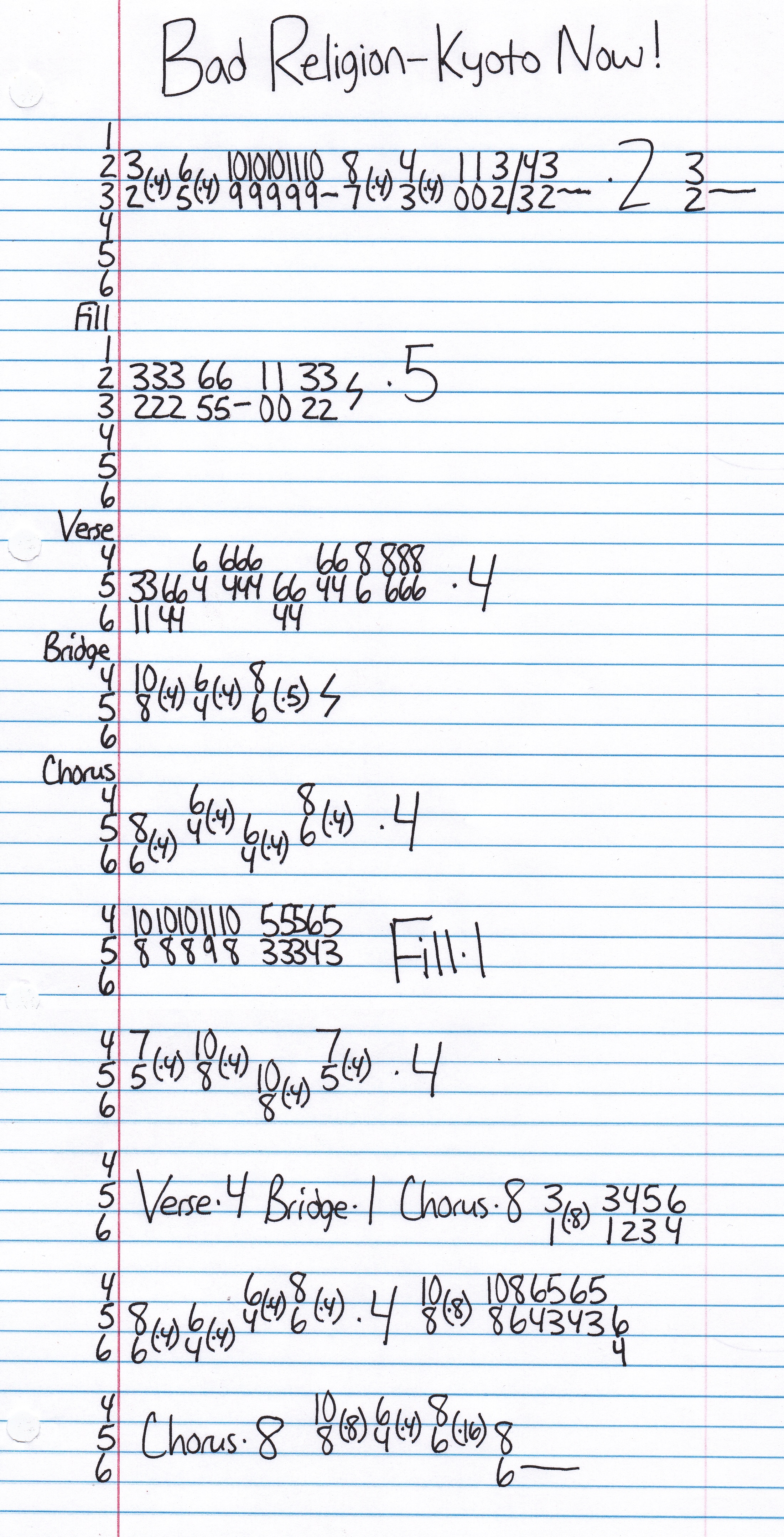 High quality guitar tab for Kyoto Now! by Bad Religion off of the album The Process Of Belief. ***Complete and accurate guitar tab!***